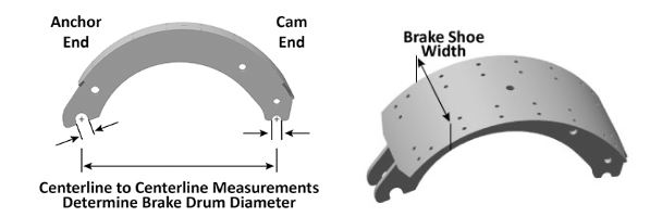 Brake Shoes Meritor PartsCap By Daimler Truck North America