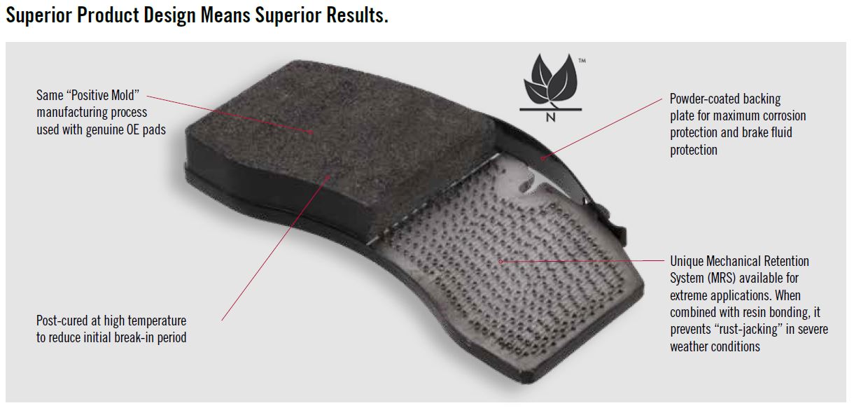 Disc Brake Pads Advantages