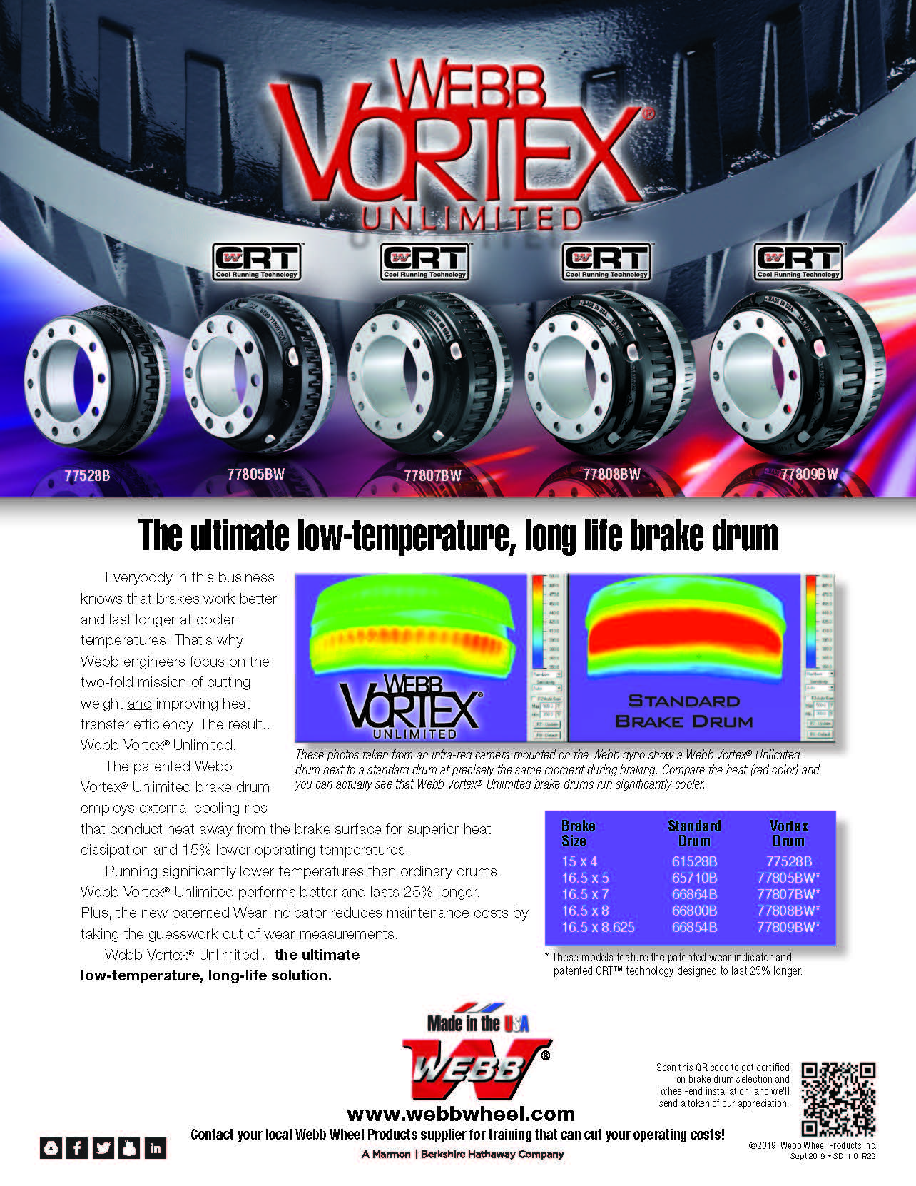 SD 110 R29 Vortexflyercrt Page 2