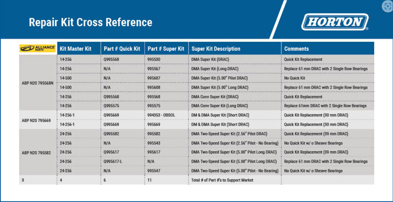 alliance repair kit cross reference card image preview